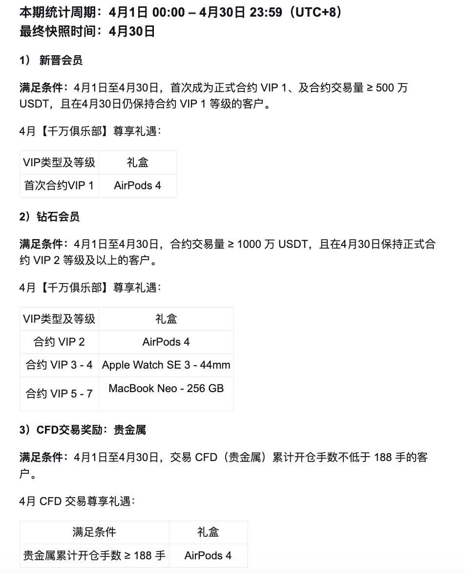 比特进 tweet media