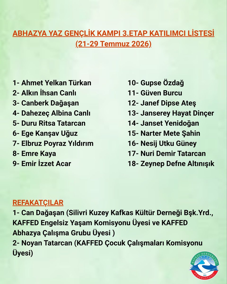 Kafkas Dernekleri Federasyonu tweet media