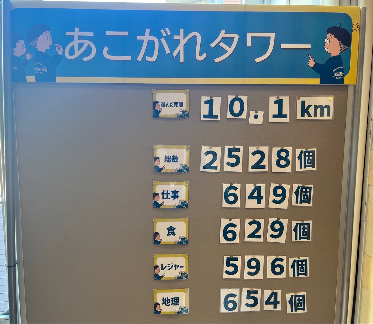 【公式】山梨県立科学館 tweet media