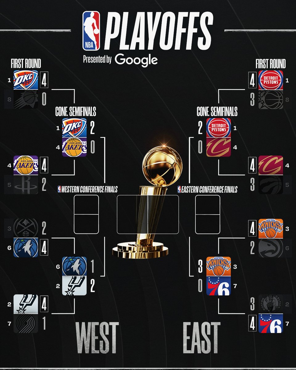 NBA tweet media