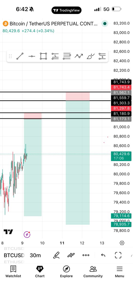 Cryptoarena tweet media