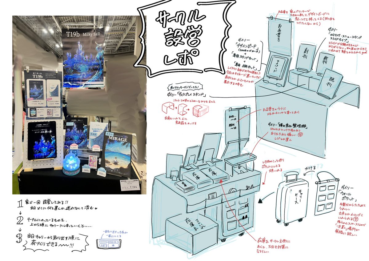 みるひ tweet media