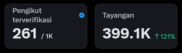 bell tweet media