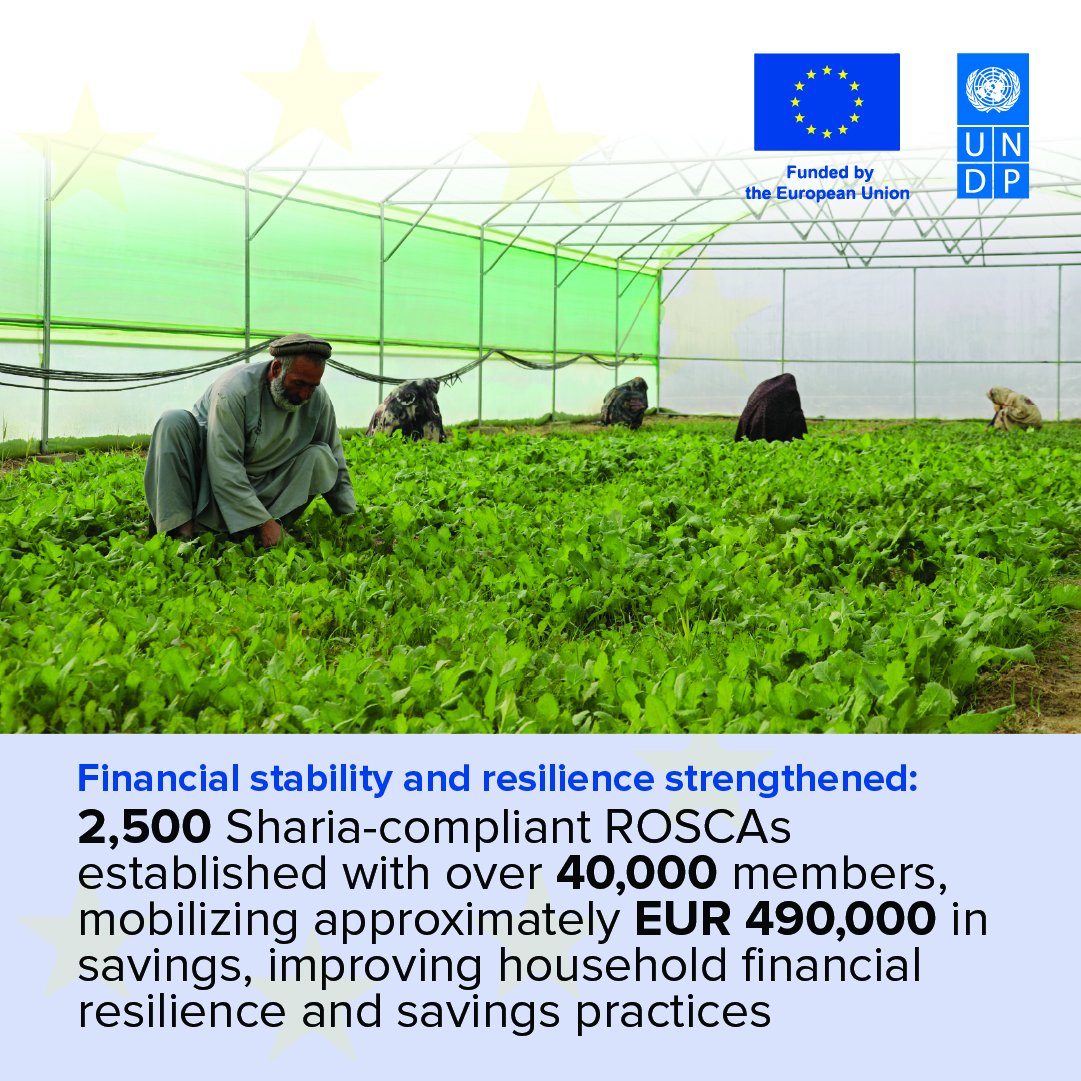 UNDP Afghanistan tweet media