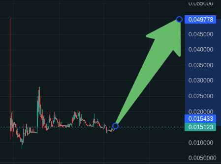 HopeForHype.hl 🧲💥 tweet media