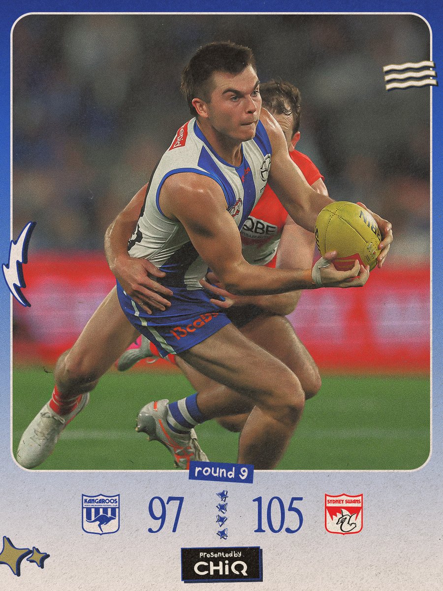North Melbourne FC tweet media