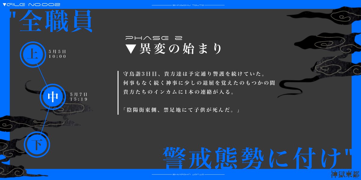 【一次創作企画】神獄東都 tweet media