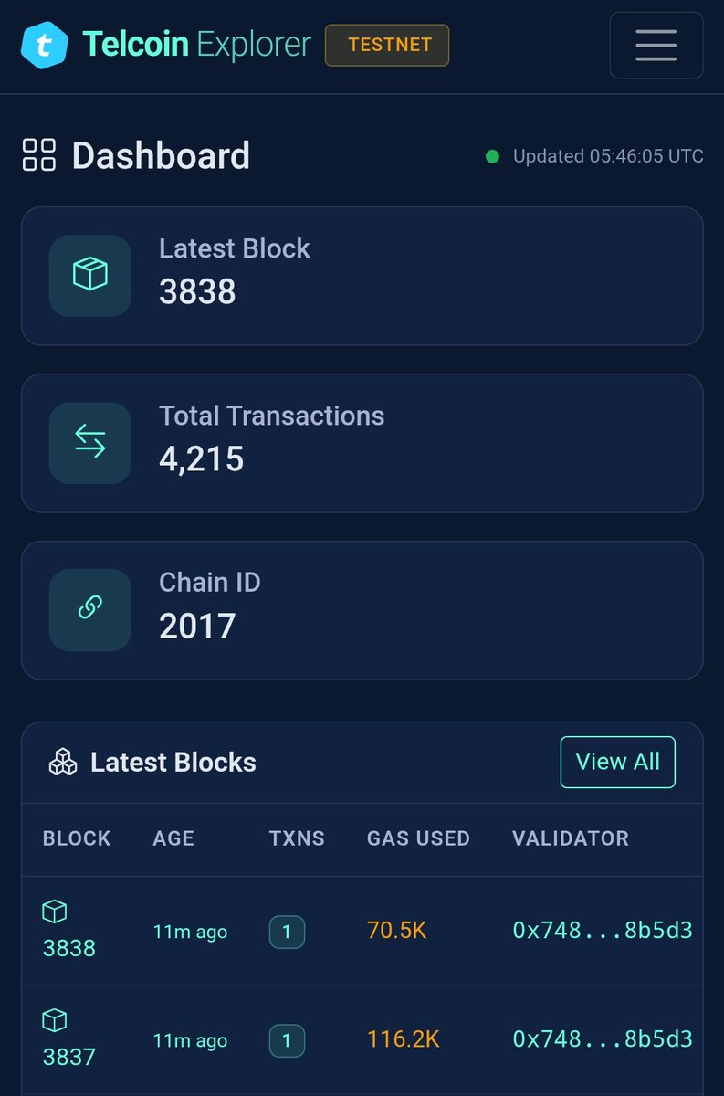 TelcoinFan's tweet photo. #Telcoin Network is close.

Adiri relaunched in MainNet ready mode. All remaining phase 3 dev tasks in-flight. Block explorer live at https://t.co/a3YDNqKcyE. MNOs onboarded &amp; more onboarding.

Enormous body of work. Huge achievements. Get ready to fly.

$TEL the 🌐 https://t.co/K5wYtqDIQw