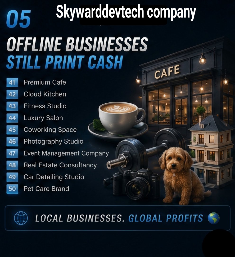 SkywardDevtech's tweet photo. 60 HIGH-PROFIT BUSINESS IDEAS
But here’s the truth nobody talks about
At @skywarddevtechcompany we believe
 Small beginnings can build massive empires
 Consistency beats motivation
 Systems create scalable businesses
#BusinessIdeas #StartupIndia #Entrepreneurship #StartupGrowth https://t.co/pwWcdouG8D