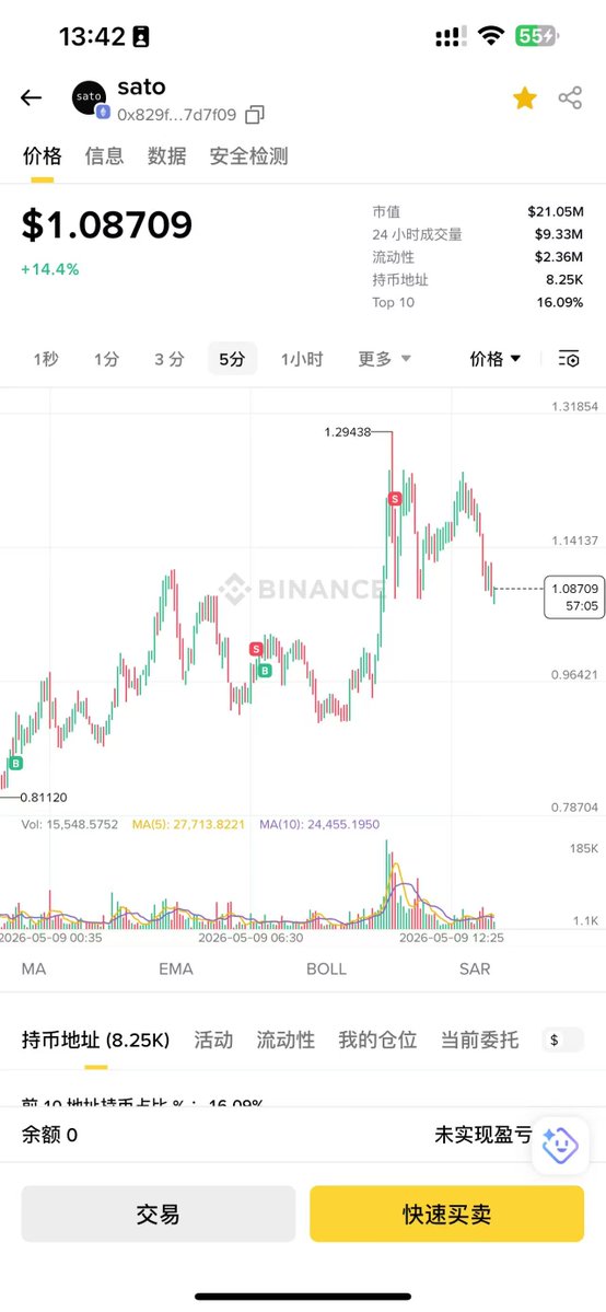 链上颖宝🐬TermMax tweet media
