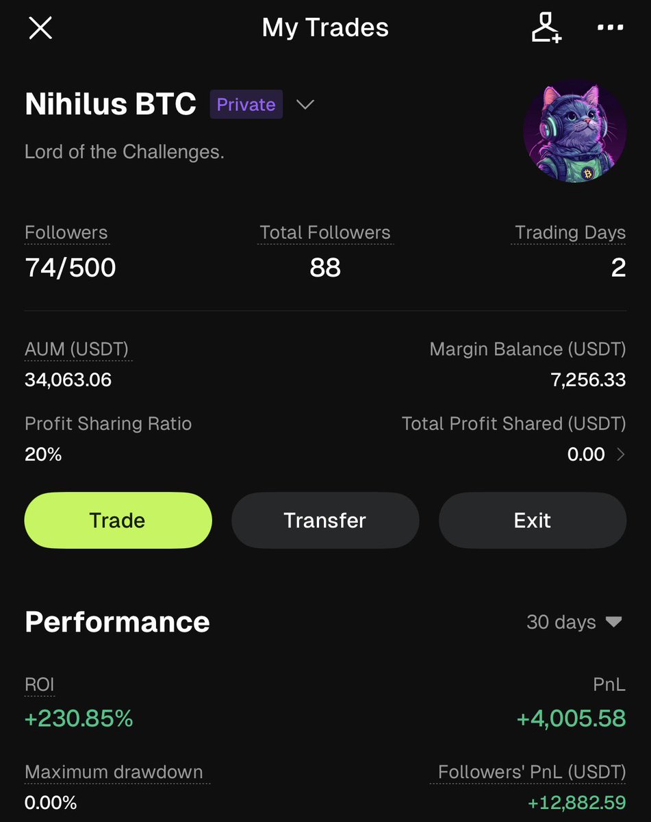 Bitunix Copy Trading

1-) Sign-up Bitunix via my referral link (must)
2-) Transfer your funds there
2-) DM me with your UID
<a href="/NihilusBTC/">Nihilus</a>

You can open new account, No KYC

bitunix.com/register?vipCo…