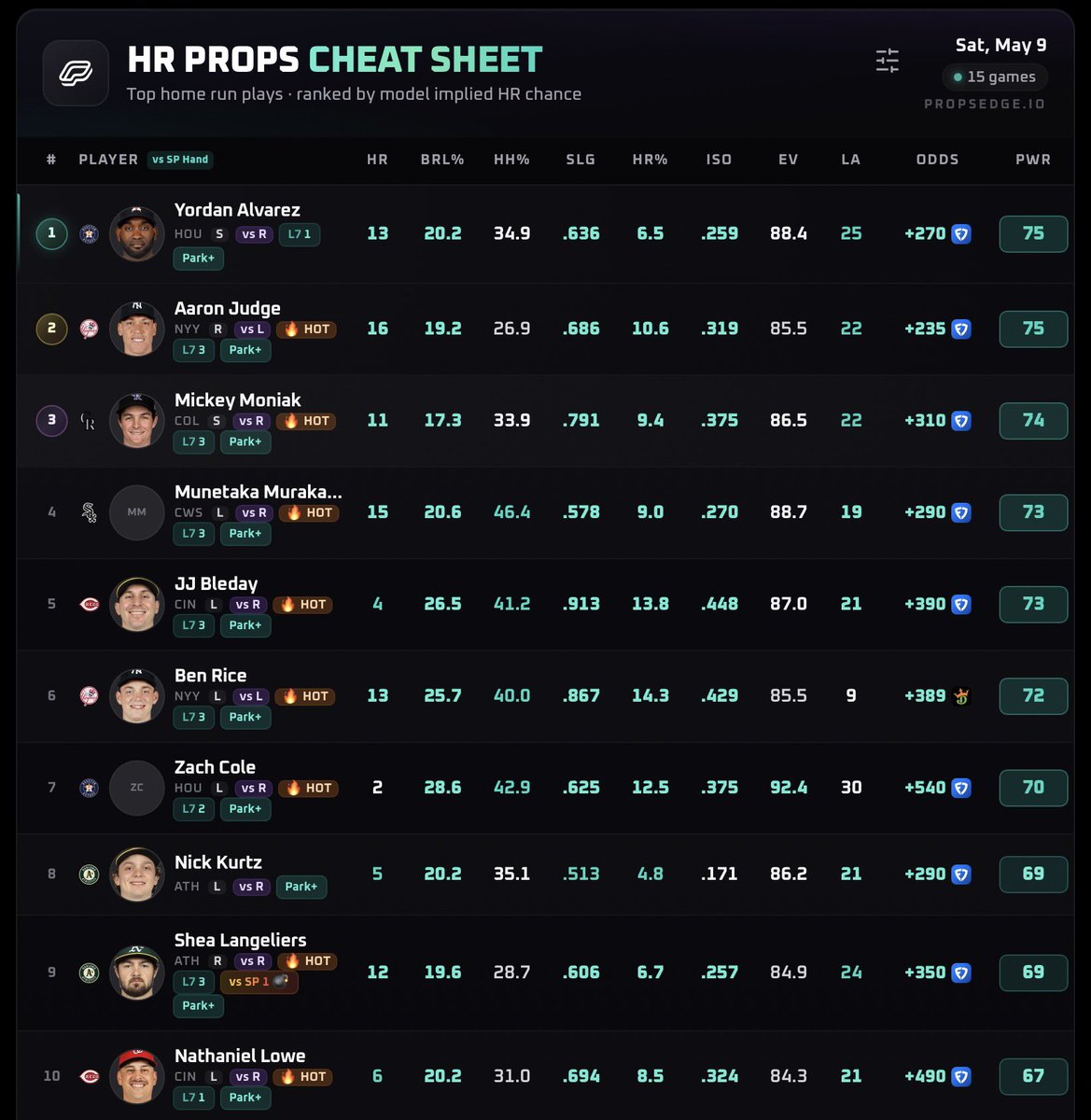 PropsEdge tweet media