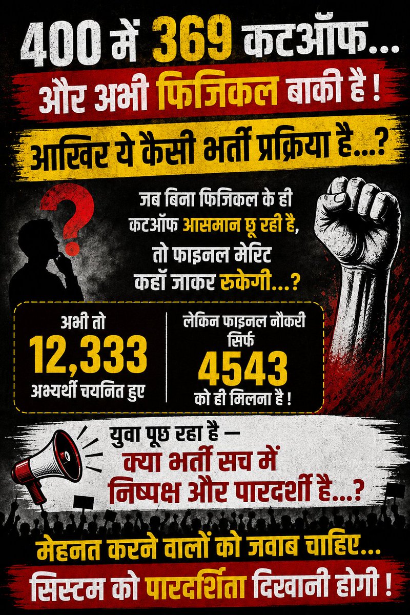 #upsi_give_reserve_list 
#UPSI_2025 
हमें तो यह समझ में नहीं आ रहा की बाबा के राज्य में यह मठाधीश कहाँ से आ गए जो 160 में से 150 सही कर दिए और फाइनल रिजल्ट तो 152-153 जाएगा #बाबा🙏
#Score_card_जारी_करो
#release_score_card
<a href="/kmrvivek14/">VIVEK KUMAR</a> <a href="/upprpb/">Uttar Pradesh Police Recruitment & Promotion Board</a> <a href="/yadavakhilesh/">Akhilesh Yadav</a> <a href="/myogiadityanath/">Yogi Adityanath</a>