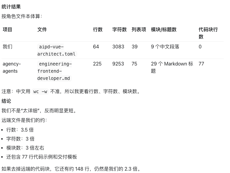 KarnaughK's tweet photo. 我就说，天天用人家开源的，但是开源的真的就靠谱吗？

有些东西还是要自己手搓，自己在第一线，自己的需求才是最真实的

尤其是现在有 ai 了，造轮子成本并没有那么高，老工程师应该对自己的 代码审美 和 架构理解 更自信一些 https://t.co/oI2T5ko9Tg