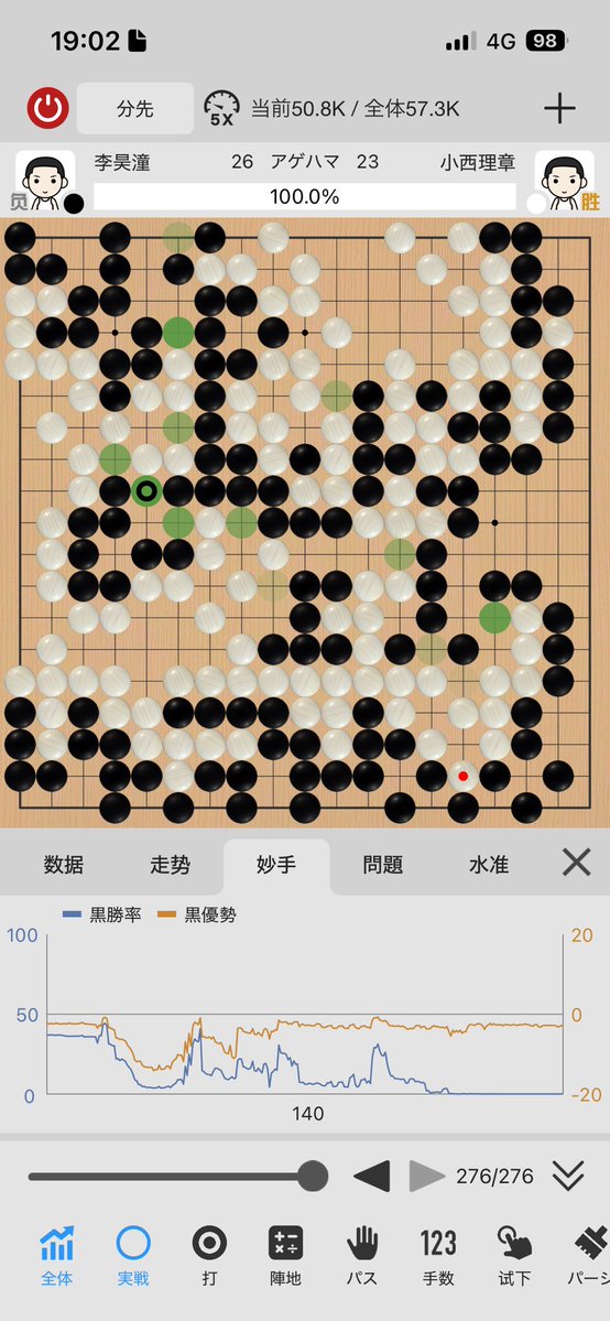 小西理章 tweet media