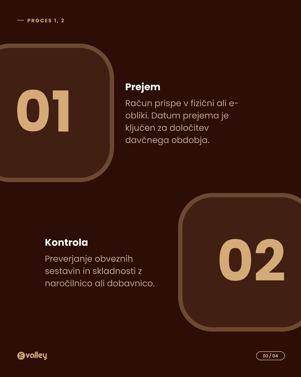 evalley_si's tweet photo. Prejeti račun📥

📌 Pravna osnova: ZDDV-1 &amp; SRS 2024.
📌 E-evidenca: od 1. 7. 2025.
📌 Pogoj: Vsi obvezni elementi za pripoznavanje odbitka DDV.

Temelj za davčno varnost in likvidnost podjetja. 📈

#evalley #računovodstvo #prejetiračuni #DDV #finance #KPR #zakonodaja https://t.co/42sZpbOOOR