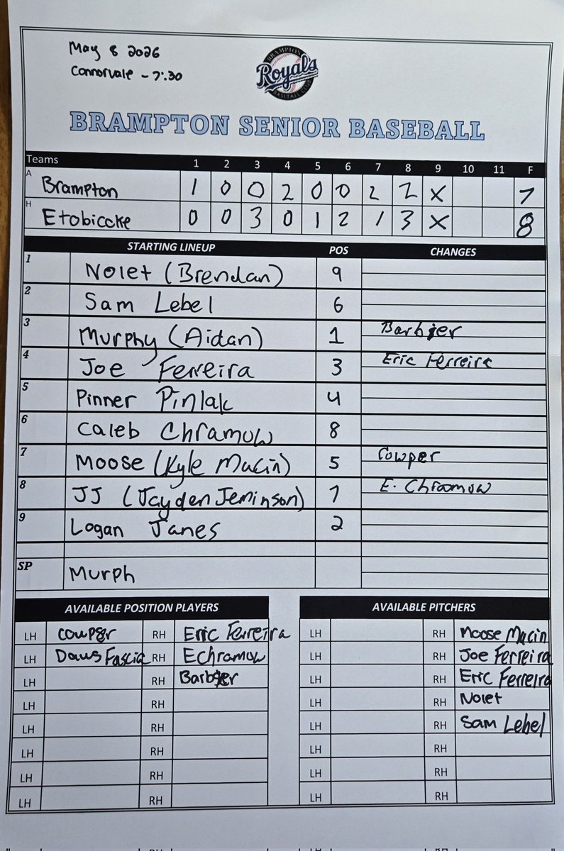 BallMechanic's tweet photo. See-Saw affair in our season opener with @EtobicokeRanger .  Both sides doing their best to shake the rust off. Rangers walk us off.

Weekend off, then at @ErindaleSrCards on Monday and they visit us at home May 14 for our home opener.
@SrBramRoyals @COBABaseball 
@CABCBaseball https://t.co/QUzZD8yOjz