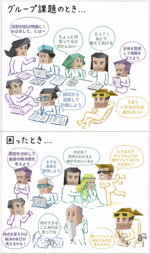 ririka_rrk's tweet photo. ちゃっぴーが考えたMBTI診断🌟
(まぁまぁイメージ通りだね) https://t.co/oDd1X2dt8y