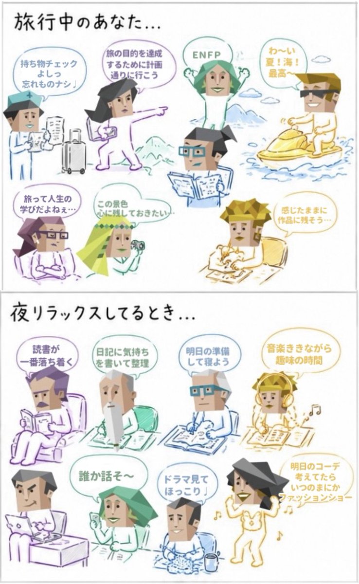 ririka_rrk's tweet photo. ちゃっぴーが考えたMBTI診断🌟
(まぁまぁイメージ通りだね) https://t.co/oDd1X2dt8y