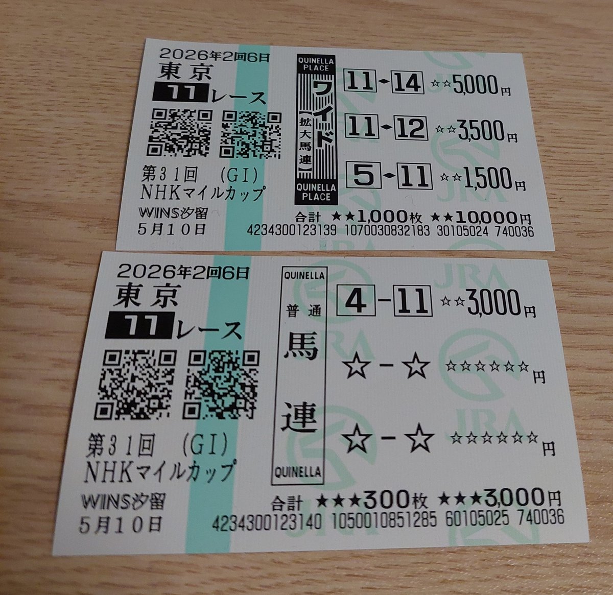 TigerCafe2's tweet photo. #NHKマイルカップ
#アドマイヤクワッズ
#バルセシート

皆さんNHKマイルカップの本命決まりましたか？このレースは先週と違い 消せる馬が少なすぎるので…開き直って上から5頭までのみ買うことにしました😅

結果的に6番手以降は気がある馬であっても切ってしまう形に…未練を絶ち切るべく気まぐれなマイルールを発動～

このレースで私が買いたい馬1位は…同率でアドマイヤクワッズとバルセシート。スタートセンスと完成の差で◎クワッズ、バルセシートを○

いまだに去年のデイリー杯と朝日杯はハイレベル戦だったと思っており、アドマイヤクワッズの今年2戦は中山&2000mとベストではない条件が重なってのもの…そもそも超絶内有利なバイアスだった皐月賞を外枠で枠なりに競馬したのだから仕方ない！

ここは高い完成度とマイルでの総合力を武器に反撃してくれるでしょう。勝つかはどうかも軸はこれでいいかな…""友道厩舎がクラリティスカイ、アドマイヤマーズと皐月賞からのローテで過去2勝してる事も強調材料""
　
○バルセシートはそのポテンシャルに一番可能性を感じてる馬。週中は本命にする気満々でした🤣 上がり最速を連発してるようにポテンシャルと切れ味は見どころ◎で展開ひとつで突き抜ける可能性まである。

ただゲート後の進みなど明確な課題を持ちながら迎える大一番というのも事実。◎との比較からひとつ下げて対抗に。緩いペースになるイメージもできるメンバー構成であるのも本命を決断できなかった要因。

以下カヴァレリッツォ、アンドゥーリル、ギリーズボールまで。。当然１頭くらいは消した馬が来るでしょうからワイドを本線にして、配当が安いカヴァレリッツォだけは馬連で。。消しから2頭来られたら諦めて来週へ切り替えで🆗✨

※前日発売で購入済。都合がつけばクワッズの単勝と立夏Sのリバートゥルーの馬券だけ追加購入予定。リバートゥルーは買うタイミングさえ間違わなければ美味しい馬なんです♪