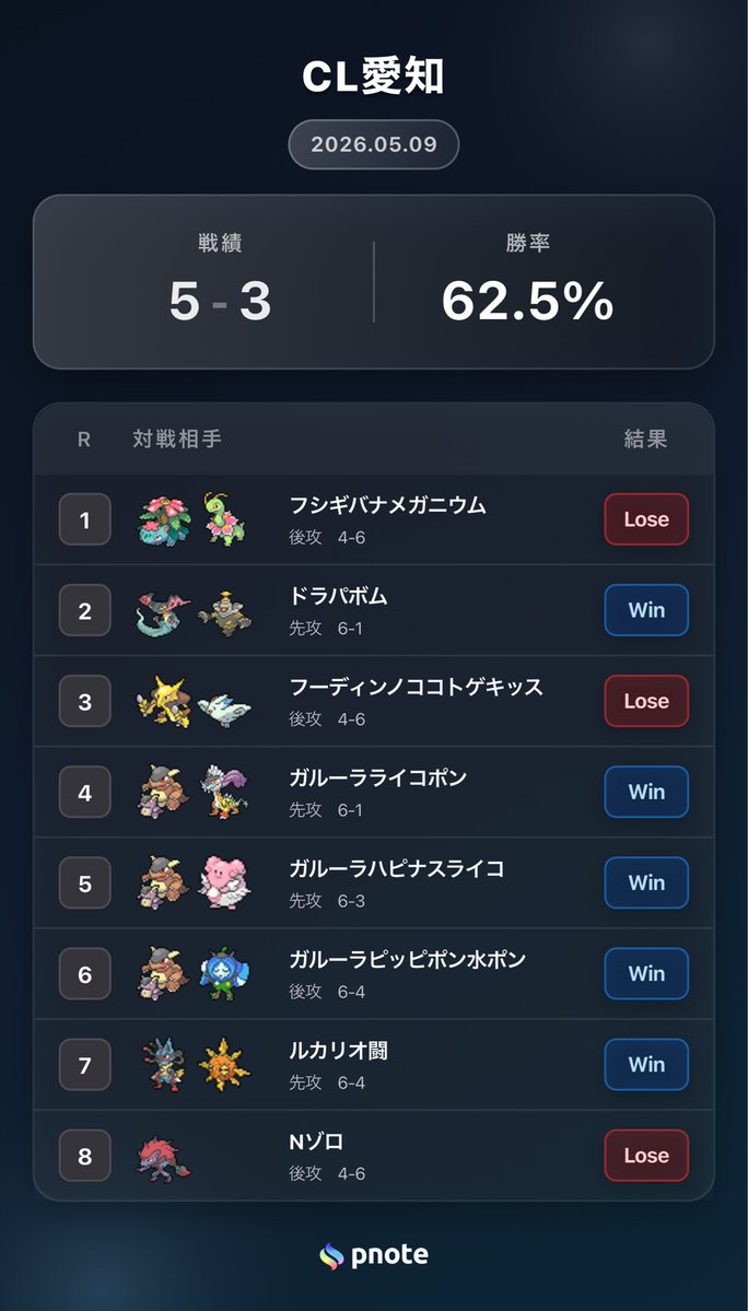 ポカリ tweet media