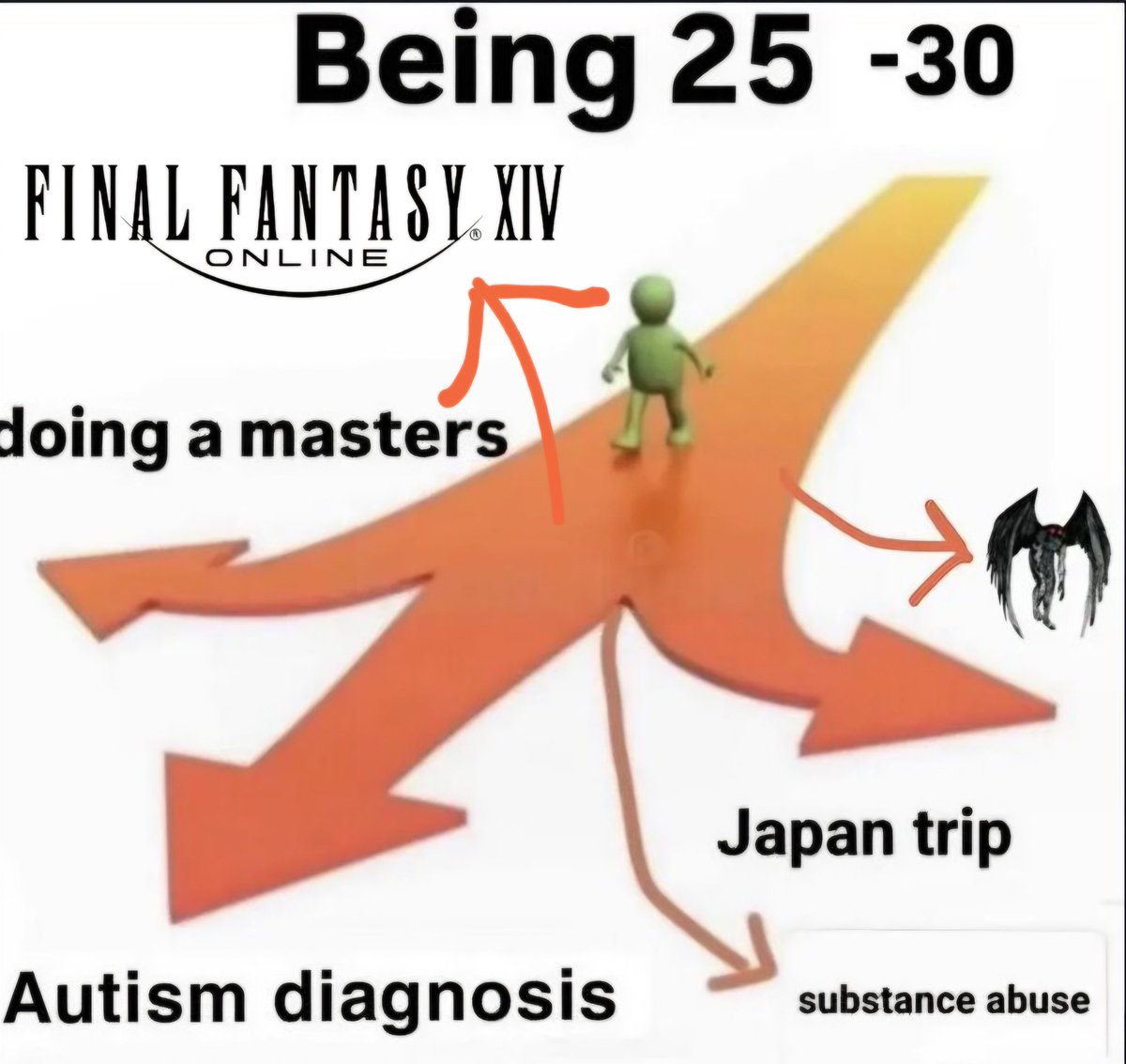 Have you heard of the critically acclaimed—