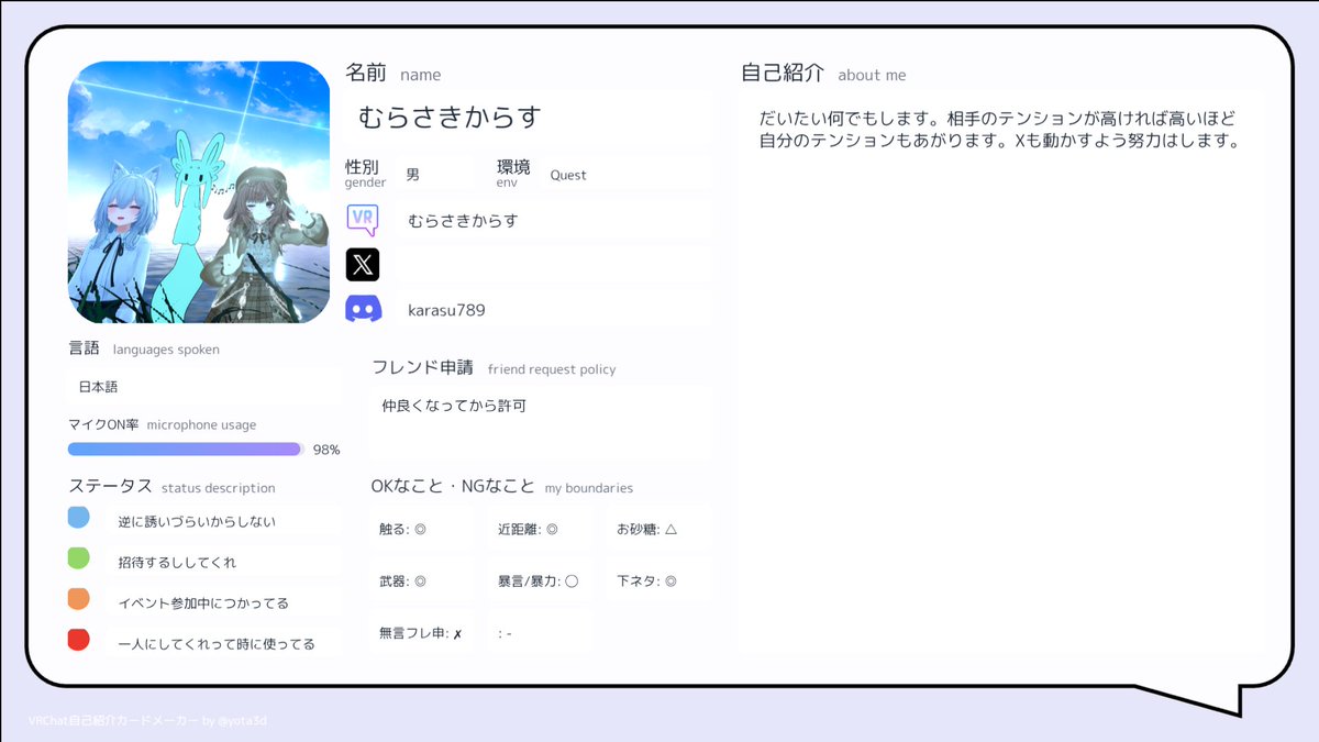 自己紹介カードなるものを暇だったので作ったぞい