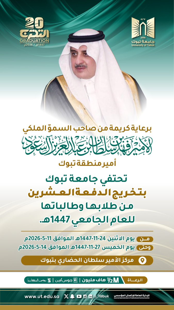 U_Tabuk's tweet photo. برعاية كريمة من صاحب السمو الملكي الأمير #فهد_بن_سلطان_بن_عبدالعزيز أمير منطقة تبوك، تحتفي #جامعة_تبوك بتخريج الدفعة العشرين من طلابها وطالباتها للعام الجامعي 1447هـ.
📅 خلال الفترة من يوم الإثنين 24-11-1447هـ
وحتى يوم الخميس 27-11-1447هـ
في مركز الأمير سلطان الحضاري بتبوك.
@U_Tabuk 
#حفل_تخرج_جامعة_تبوك_20