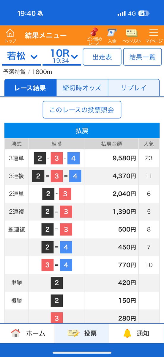 💜MINAMI✖️ボートレース予想屋🩷 tweet media