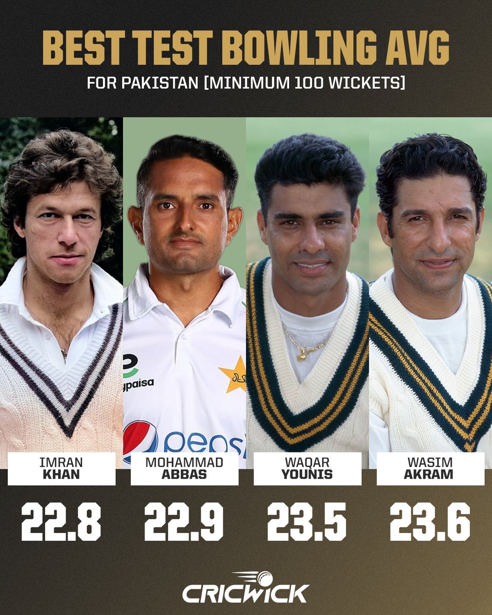 Cricwick tweet media