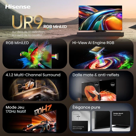 ArkTech_News's tweet photo. Hisense RGB Mini LED 65UR9S
164cm (65") ; 4K; 170 Hz Native (330 Hz HSR) ;
1448 x 290 x 931 mm
Dolby Atmos, Dolby Audio
HDMI *3
à 1999€ -150€ avec TV150 -300€ ODR Hisense
https://t.co/cFDA0s5R9m
#UHDTV #CodesPromos #Gaming #Streaming #Foot #Weekend #ODR #BonsPlans https://t.co/3Z03PJXfXF