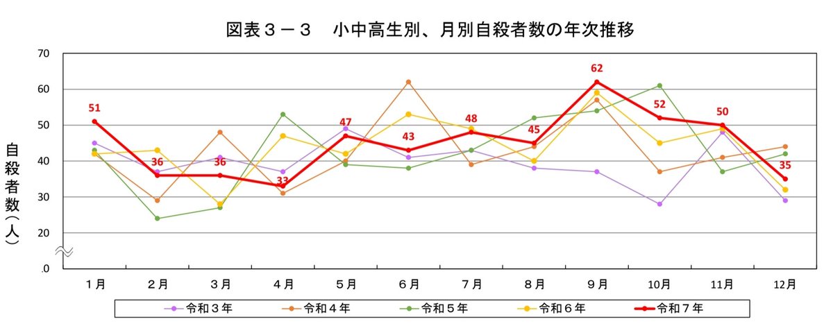 斗比主閲子 tweet media