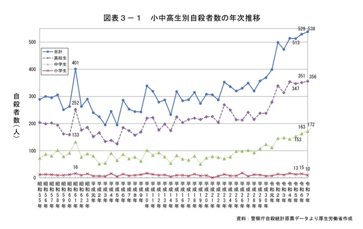 斗比主閲子 tweet media