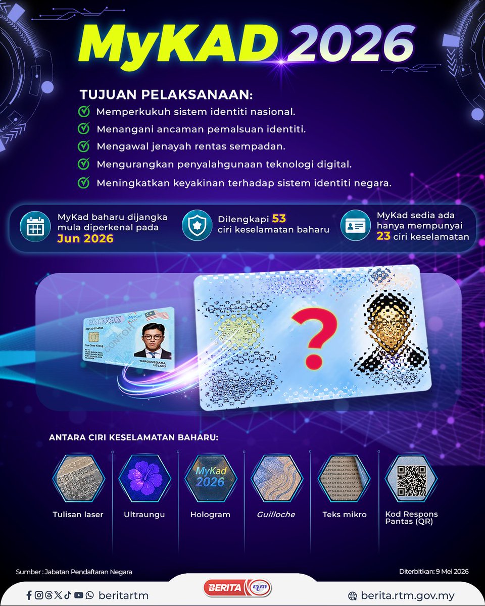 Berita RTM tweet media