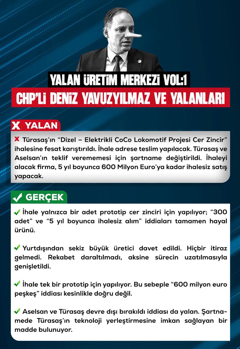 fuatgencalp's tweet photo. "Türesaş adrese teslim ihale yapacak" diyen CHP'li Deniz Yavuzyılmaz,

◾İhale bir adet prototip cer zinciri için yapıldı

◾Yurt dışından 8 büyük üretici davet edildi; rekabet genişletildi

◾Aselsan ve Türesaş devre dışı bırakılmadı

Yalan Siyaseti, millete ihanettir! https://t.co/r1460JWl1F