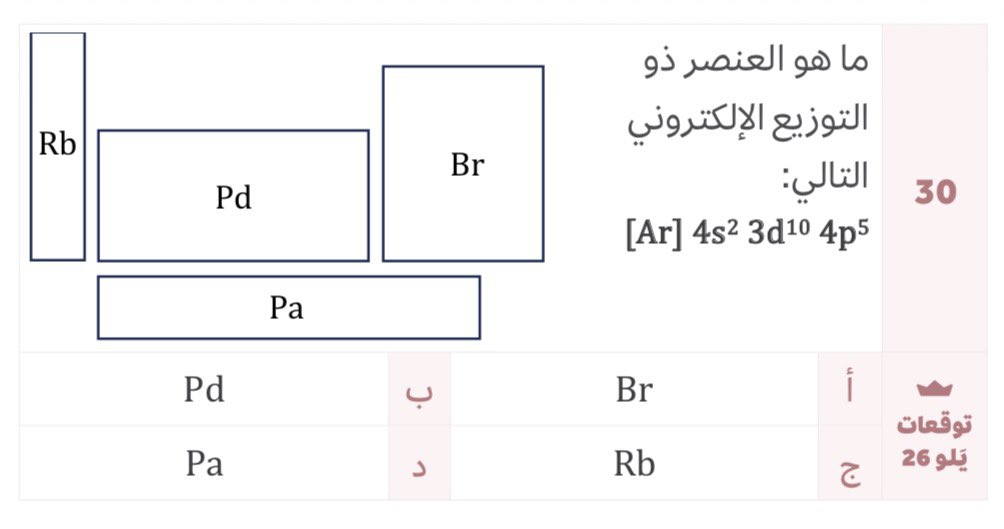 يوياا tweet media