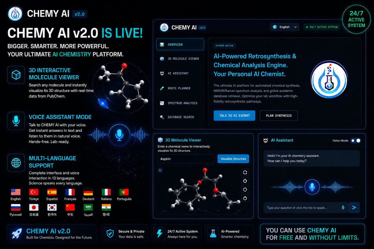 Bitchemical LAB & AI tweet media