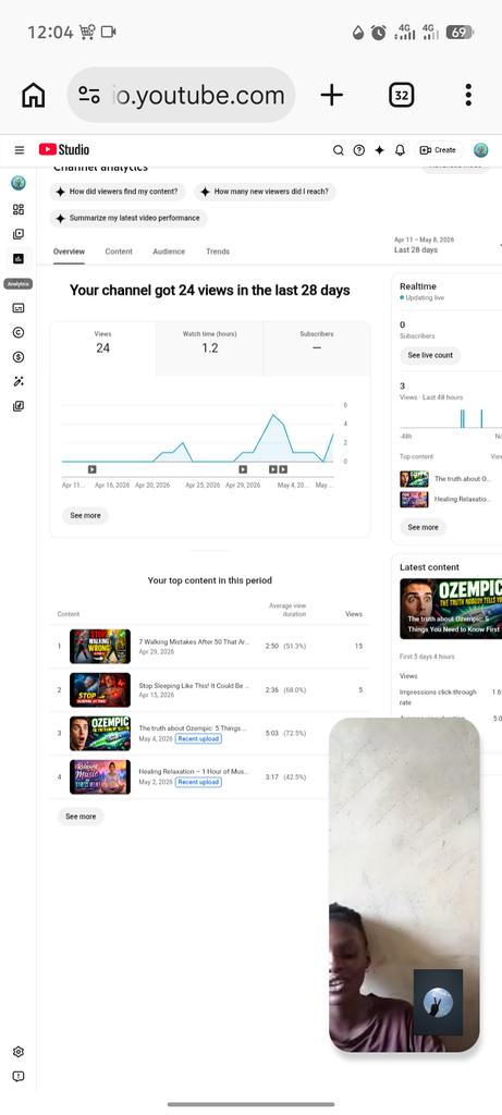 Samuel Essang | Graphics and Motion designer tweet media