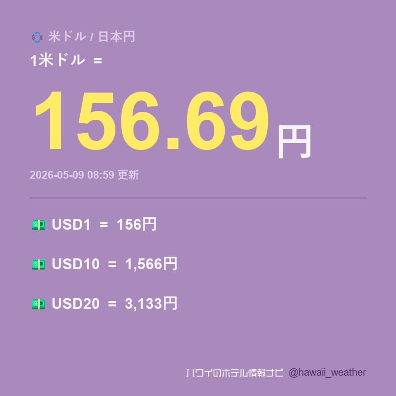 値下げ！5日迄！＊8888円→7777円 値下げ交渉ありきの値付けだとしても、希望額がこれで差額777円なの