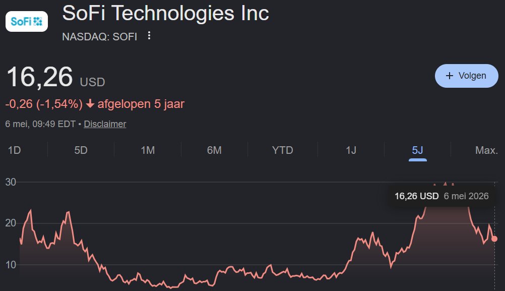 YodaStocks tweet media