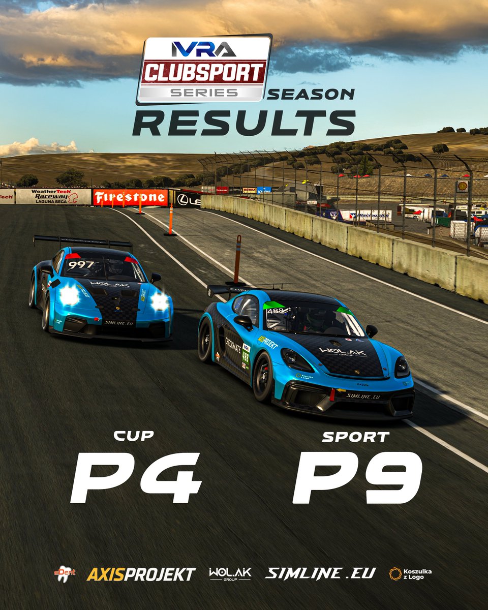 TeamSzachMat's tweet photo. After intense 6 months, the @IVRALeague ClubSport Series has come to an end.

A season filled with safety cars, incidents, strategy gambles and wheel-to-wheel battles turned out to be an amazing spectacle for the viewers and an even bigger challenge for the drivers.

Our GT4 car set the tone for the whole season with a win right away in Round 1. Unfortunately, the second half of the season was filled with accidents, mistakes and bad luck that forced us to watch the races from the pits and miss out on significant points in three different rounds. What at one point looked like a fight for the title in the Sport class quickly turned into a battle just to stay inside the Top 10. Definitely a huge “what if” considering the pace we had throughout the season.

Our drivers in the Cup class had to completely adapt to the new Porsche Cup car. During the 6 rounds we had 4 completely different line-ups, as the original plan was to test new drivers, different strategies and compete somewhere in the middle of the pack. But the competitive spirit quickly kicked in and we found ourselves battling the top teams all season long, even coming into the final round with a real chance for a podium finish in the championship standings.

After a roller-coaster season full of emotions, from race wins and podiums to crashing the cars and watching the finish from the pits, we gained a huge amount of experience and now have a much clearer picture of where we can improve heading into next season. We're so proud of the incredible amount of work and dedication from our drivers over the last six months💪

--

Wolak Group | AXIS PROJEKT | https://t.co/odgFpeQ7Qs | https://t.co/KsXK0AgPf6 | https://t.co/OMaFnVn3an

#iracing #iracingofficial #simracing #racing #race #racecar #motorsport #racingteam #esports #checkmate #IVRA #porsche #porschecup #gt4 #lmp3 #clubsport #racespottv