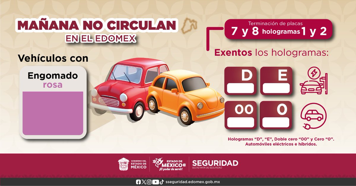Secretaría de Seguridad del Estado de México tweet media