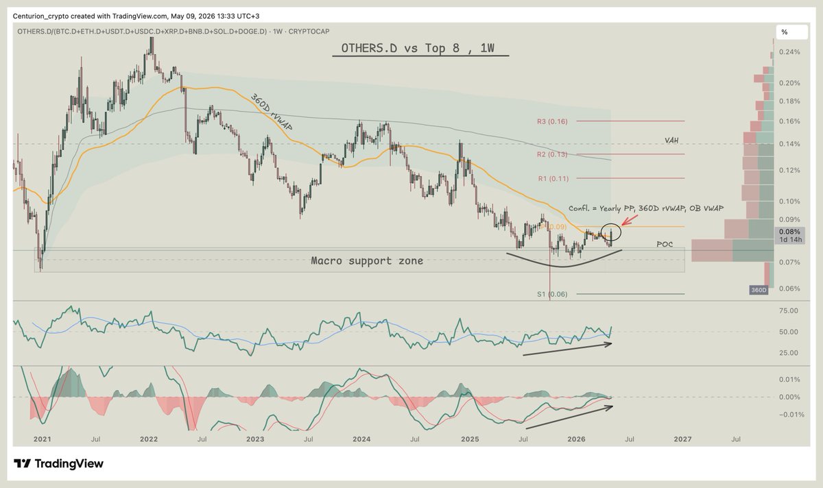 trade_centurion tweet picture