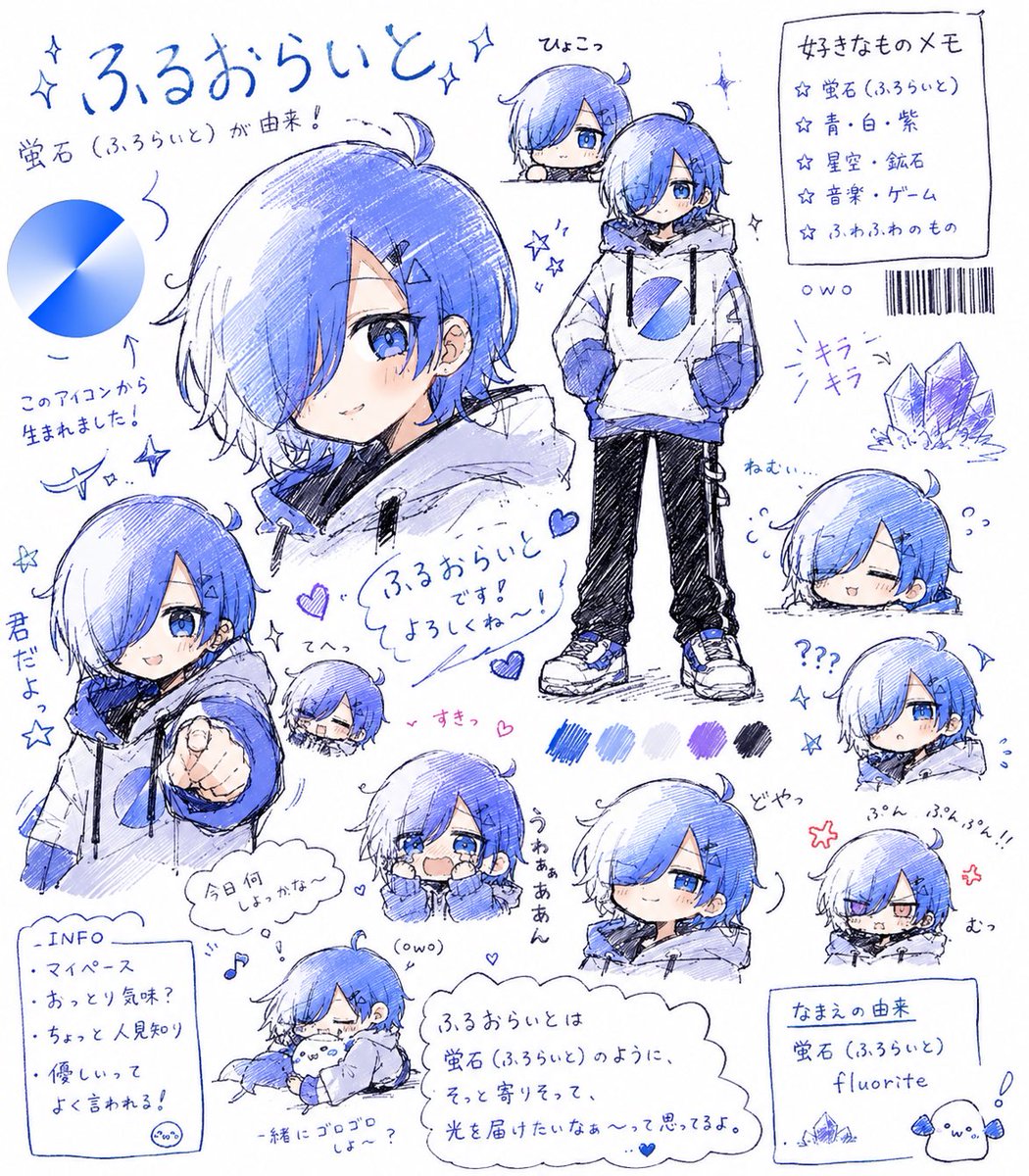 ちゃっぴーにアイコンを渡して、描いてもらった(´・ω・｀)/