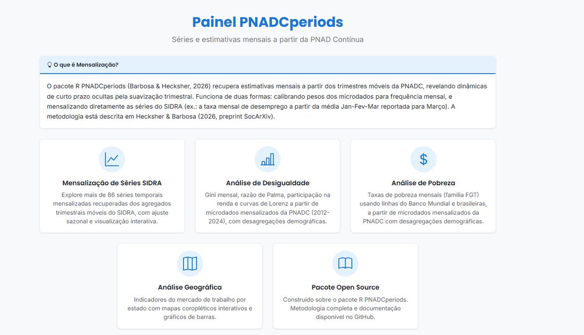 DalsonFigueired's tweet photo. Um dos projetos de dados mais importantes do ano.
https://t.co/eKVqkHVKux https://t.co/0ekJkjHqdE