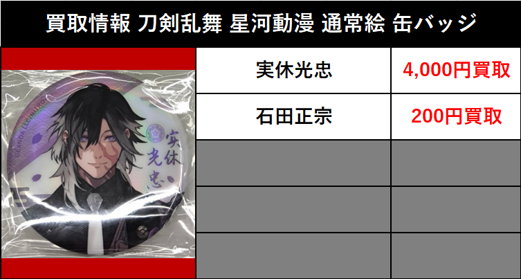 買取情報】2026/5/9更新 刀剣乱舞 とうらぶ 星河動漫 中国限定 通常絵