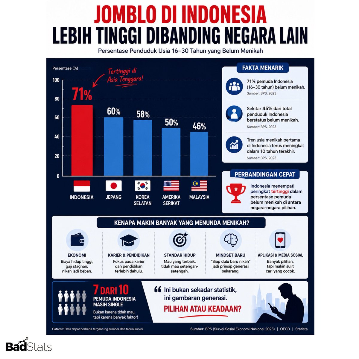 BadStats tweet media