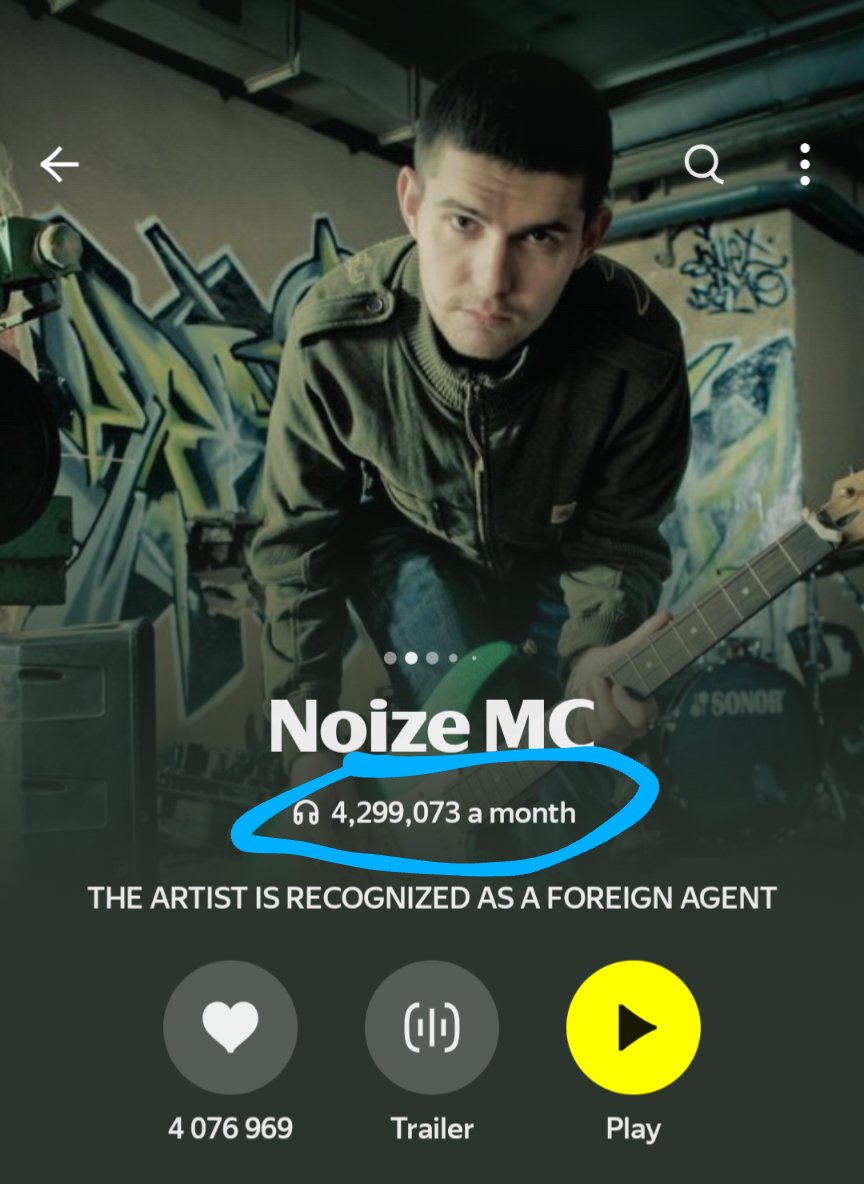 therapinside's tweet photo. @Grazhdaninskii https://t.co/tDMqUtor5f