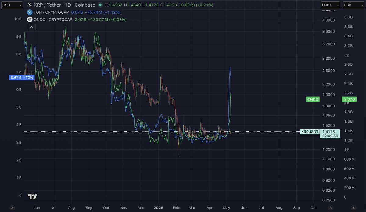 Cryptoinsightuk tweet media