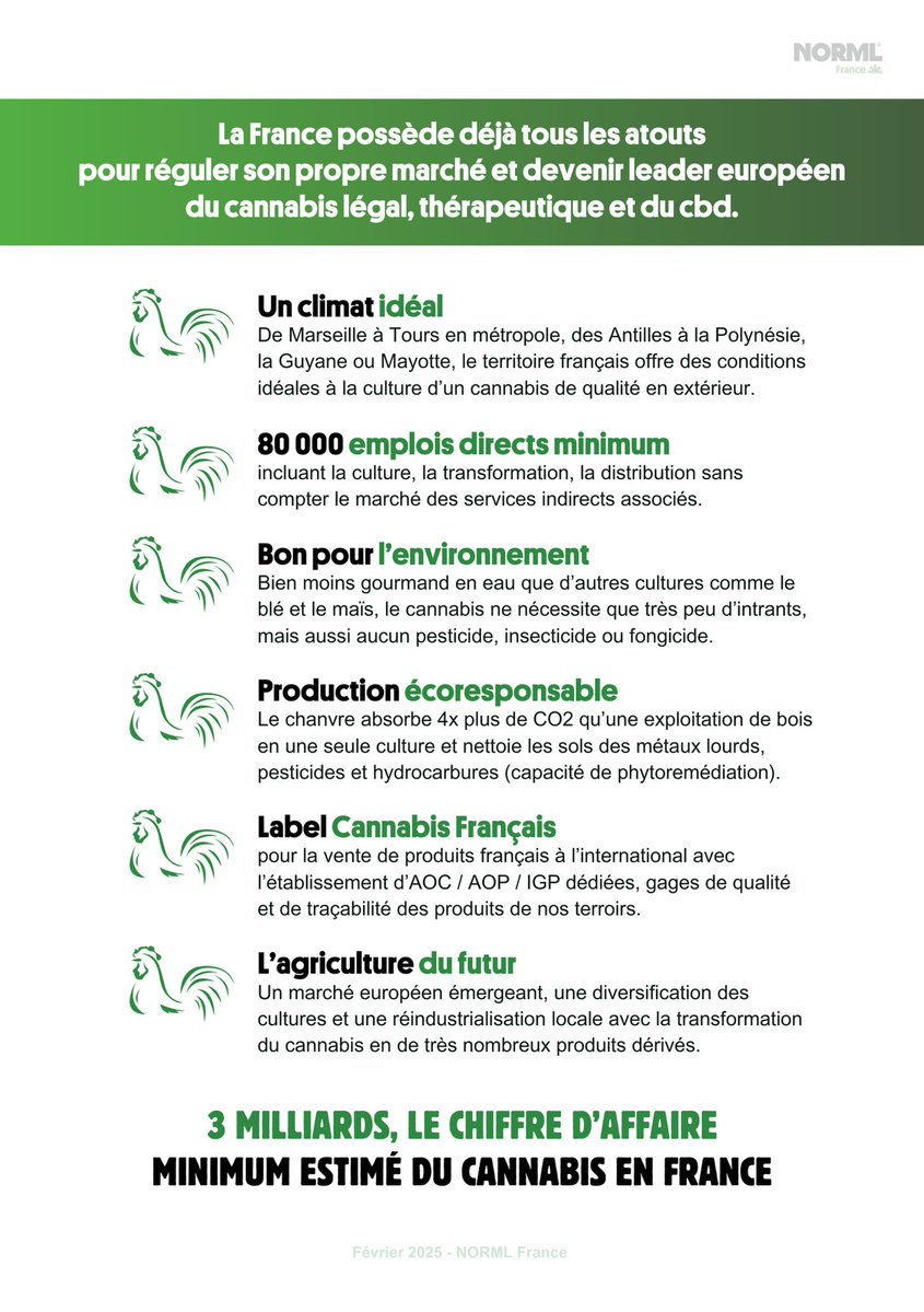 NORML France tweet media
